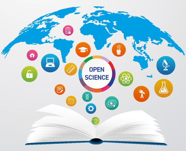 研究資料亂到不行？你需要的是「資料管理方案」——淺談什麼是「開放科學」