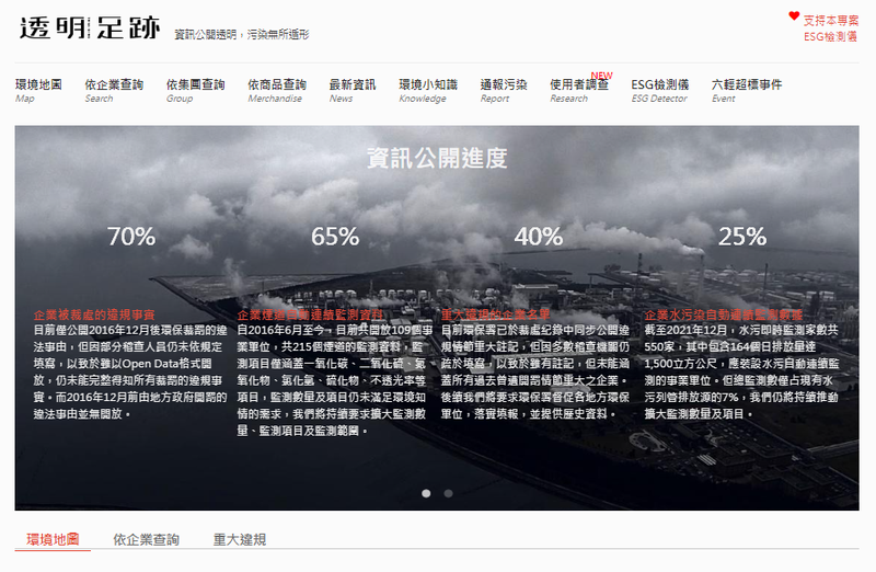 TCCIP分成四種對外開放的資料層級