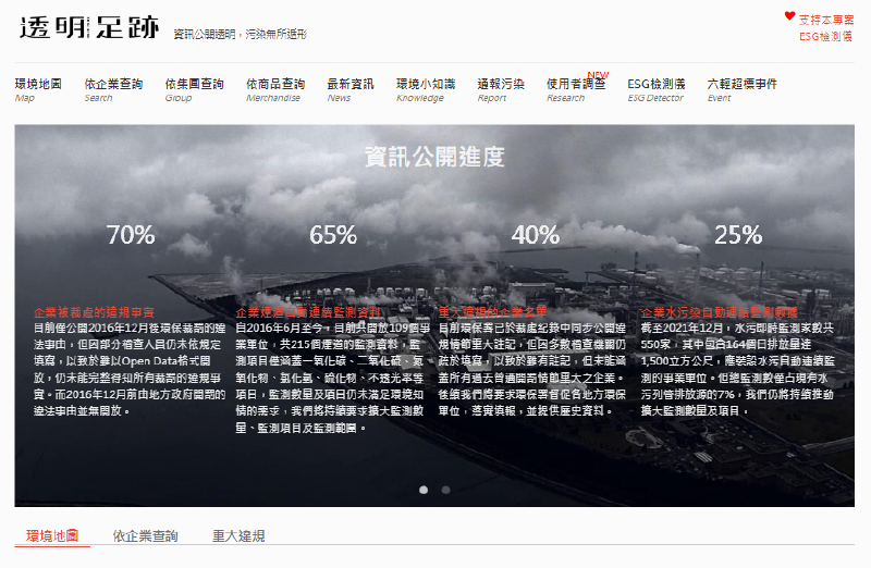 TCCIP分成四種對外開放的資料層級