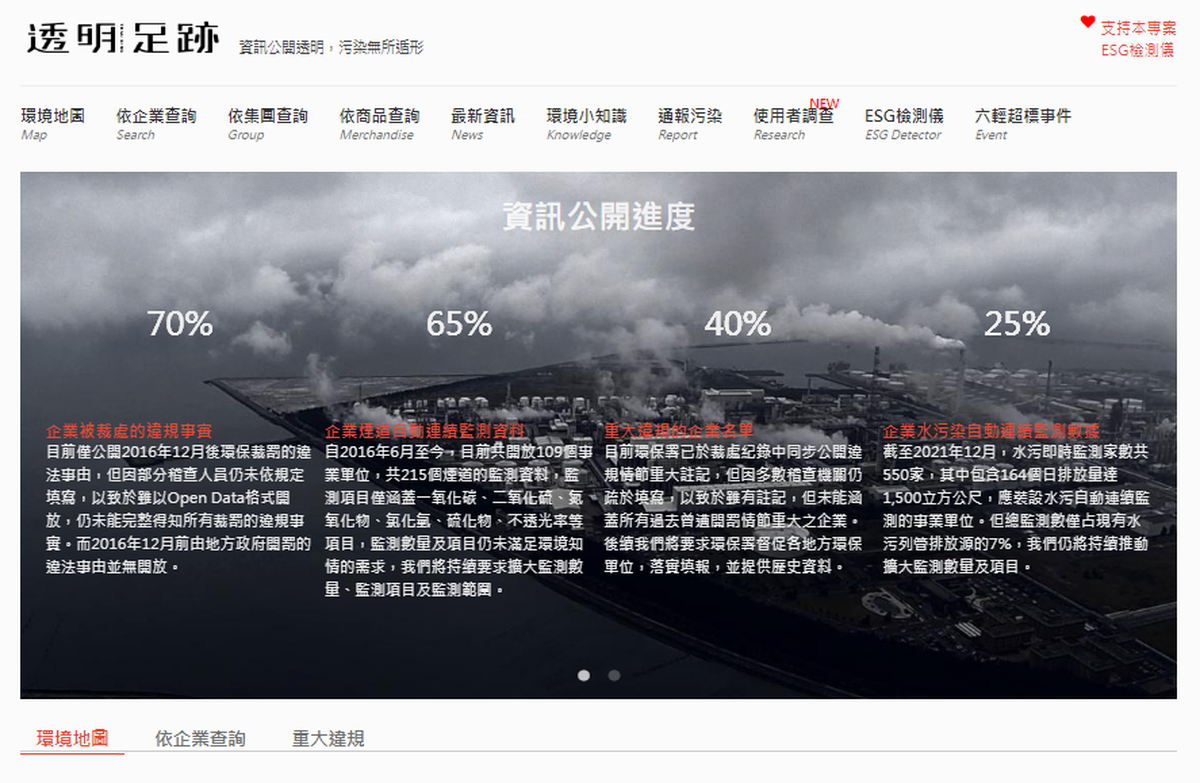 當資料管理作為 NGO 提倡企業綠色轉型的推手——專訪綠色公民行動聯盟