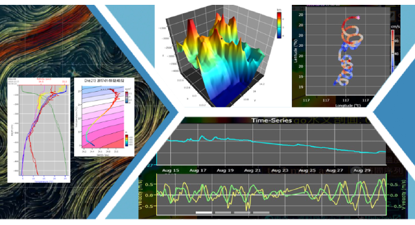 深耕逾三十年的跨領域科學研究資料管理者——專訪海洋學門資料庫