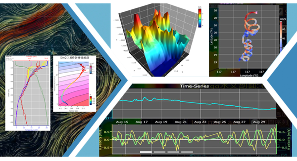 深耕逾三十年的跨領域科學研究資料管理者——專訪海洋學門資料庫